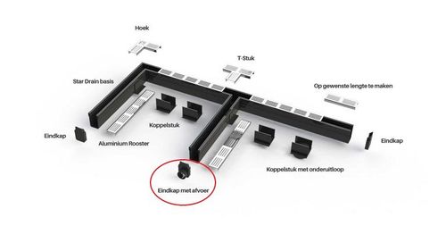 Aquadrain afvoergoot eindstuk met 50 mm afvoer 65/10