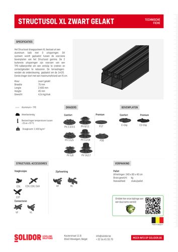 4 m met rubber profiel