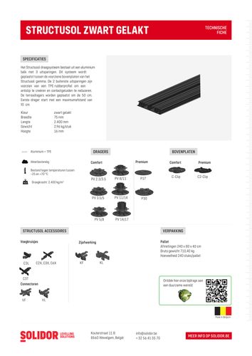 4 m met rubber profiel